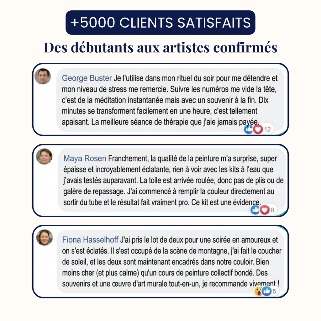 Kit de peinture numéros personnalisé