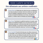 Kit de peinture numéros personnalisé