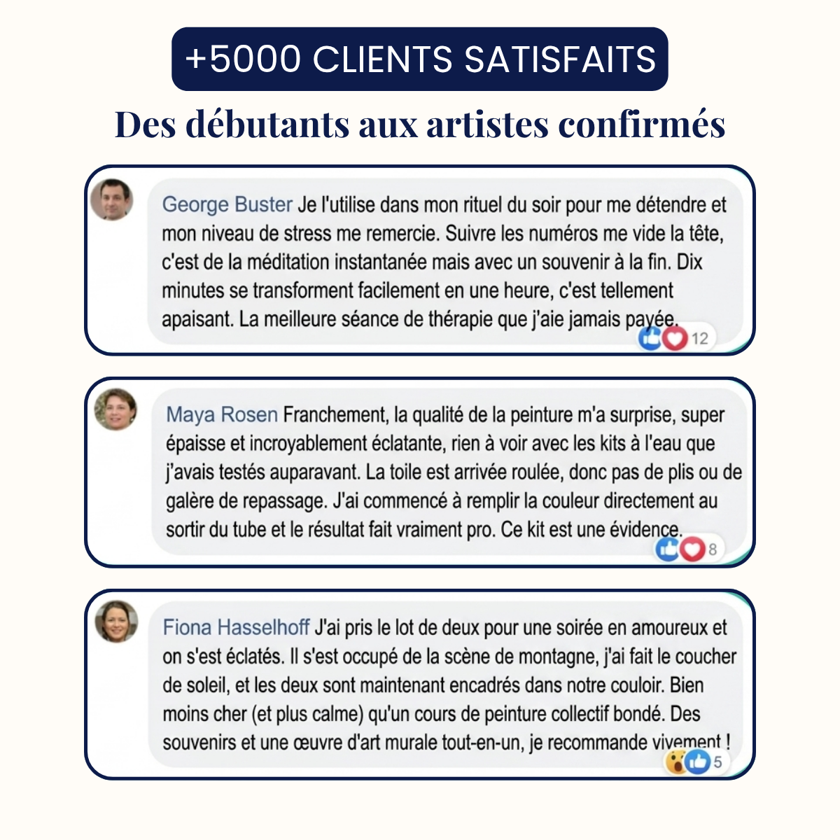 Kit de peinture numéros personnalisé