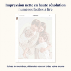 Kit de peinture numéros personnalisé