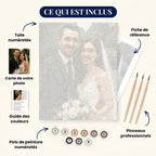 Kit de peinture numéros personnalisé