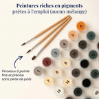Kit de peinture numéros personnalisé